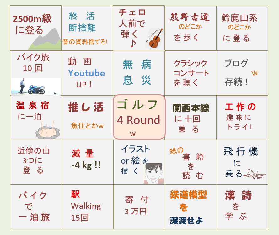 �ڕW�r���S2026�i�`�����l���ǂ񂮂�j