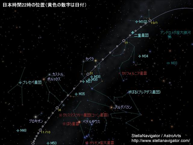 ���̍L�ꁕ�n�̍L��