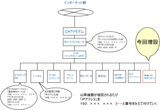 �u�ׂ̂܂��Ȃ��v�����Ă��|�A�ׂ̂܂�!!