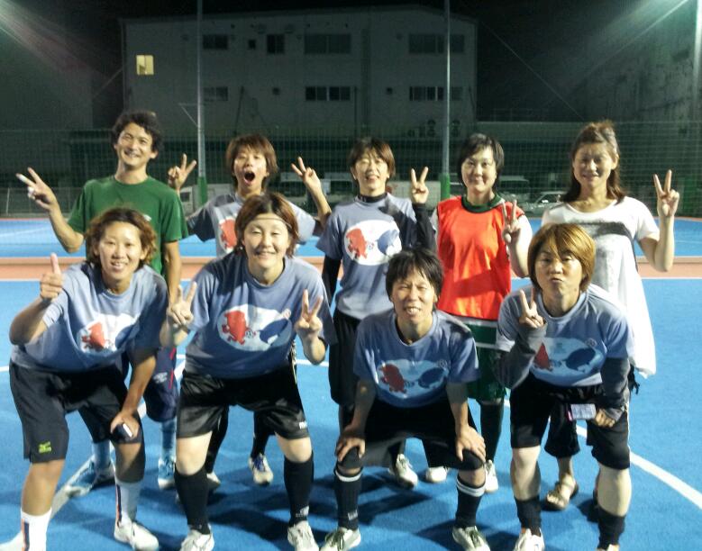 ������blog