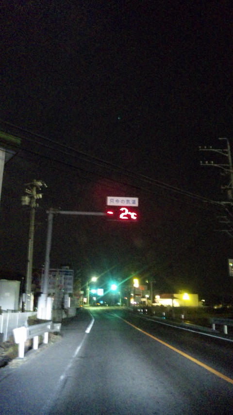 ������blog