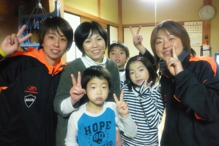 ������blog