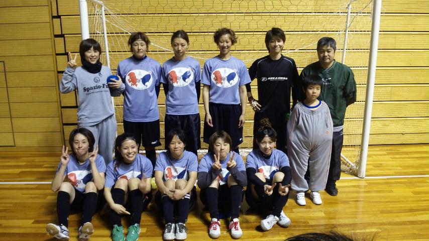 ������blog