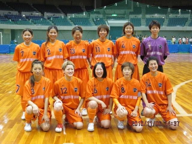 ������blog