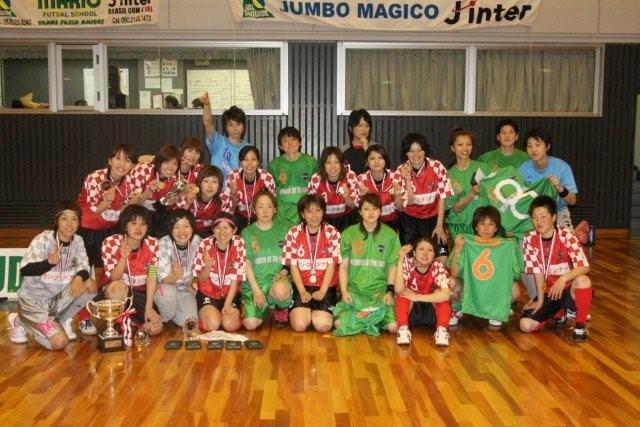 ������blog