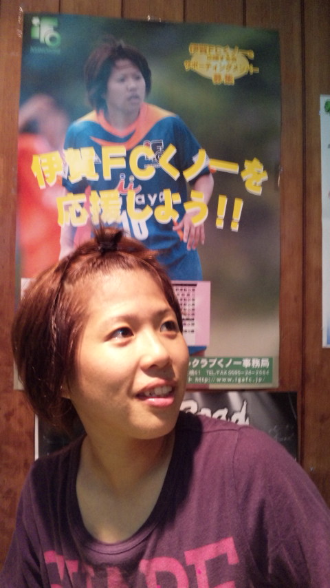 ������blog