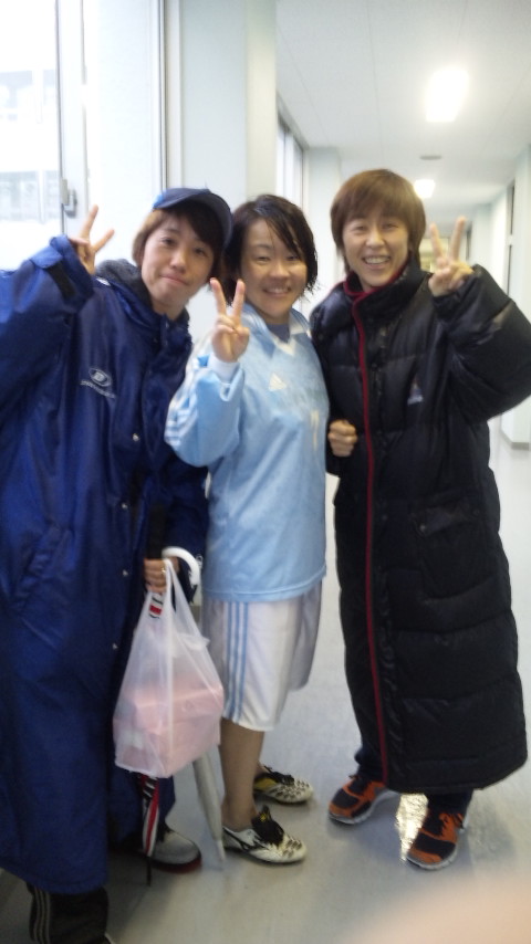 ������blog