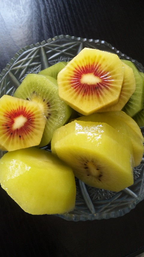 ������blog