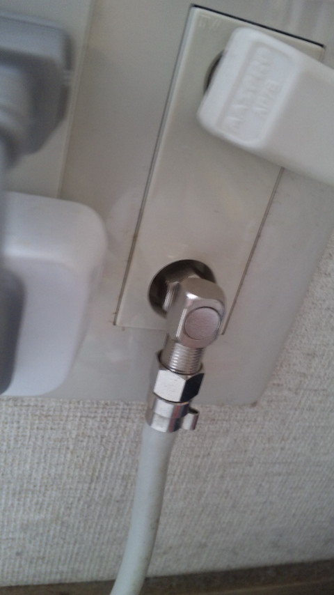 ������blog