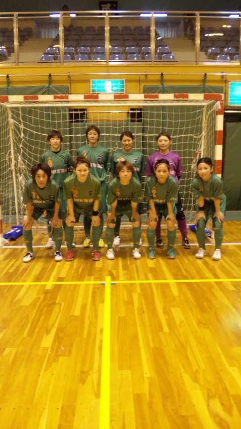 ������blog