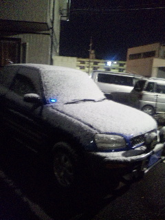 ������blog