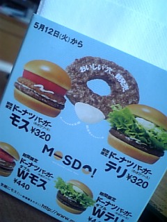 ������blog