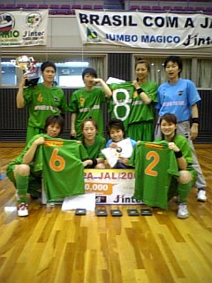 ������blog