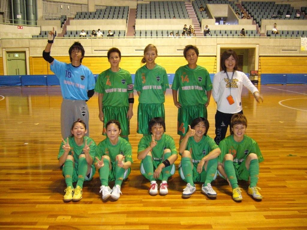 ������blog