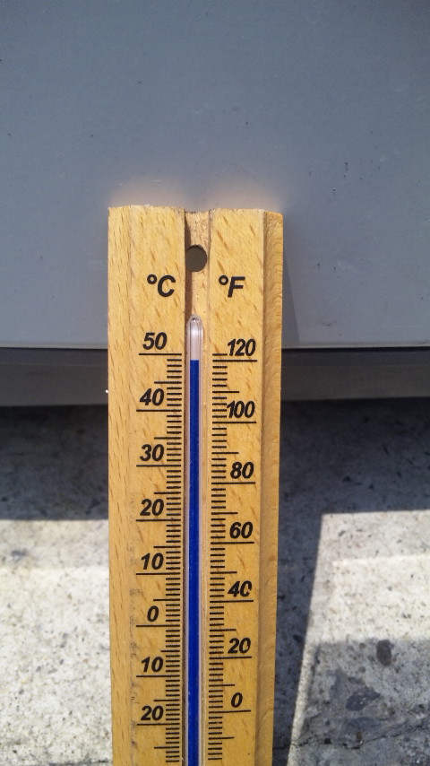 ������blog