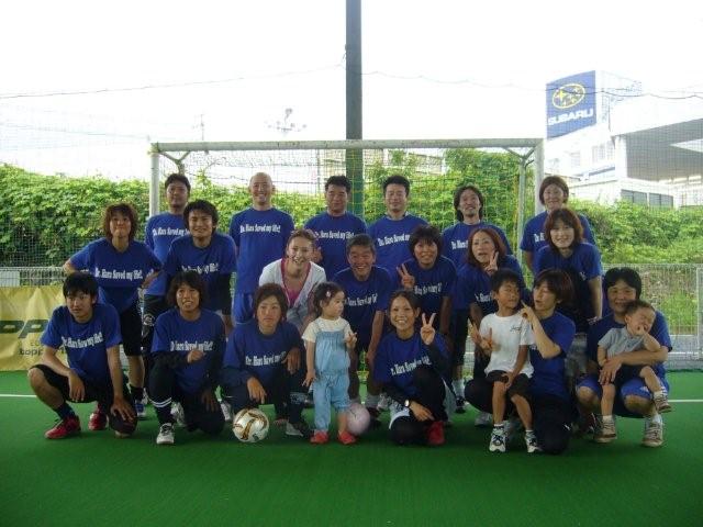 ������blog