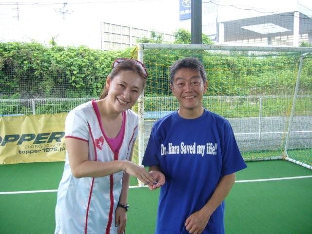 ������blog