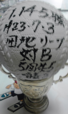 ������blog