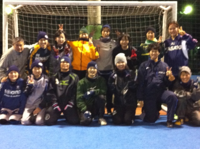 ������blog