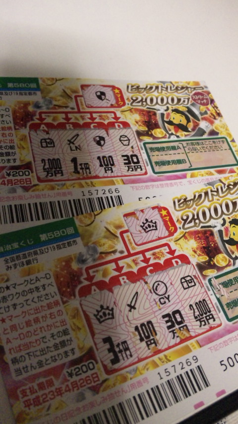 ������blog