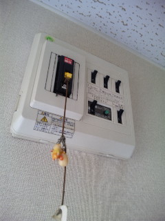 ������blog