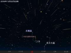 ������blog