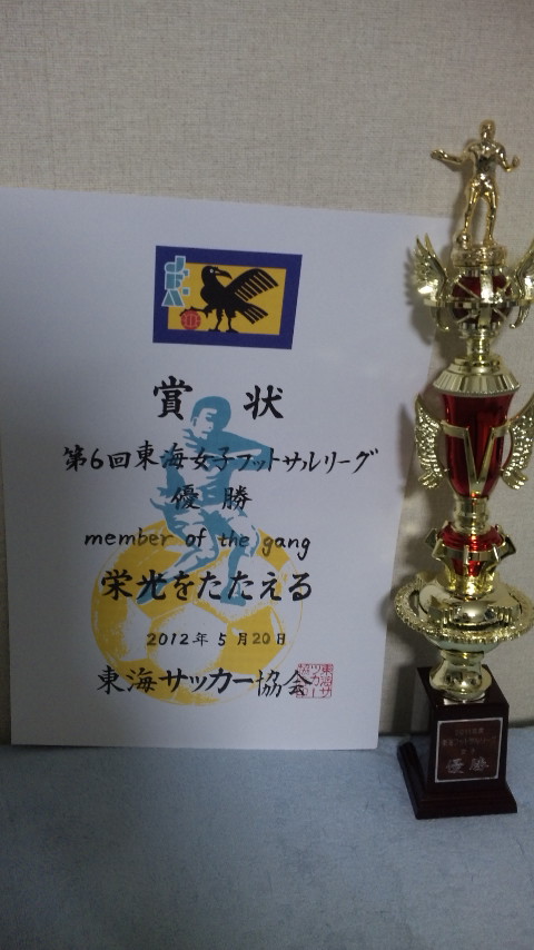 ������blog