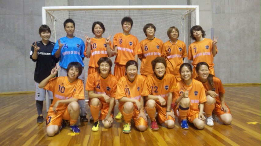 ������blog