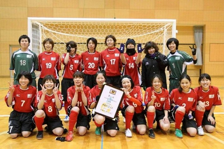 ������blog