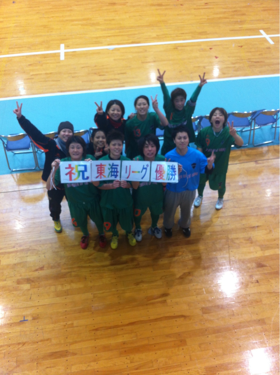 ������blog