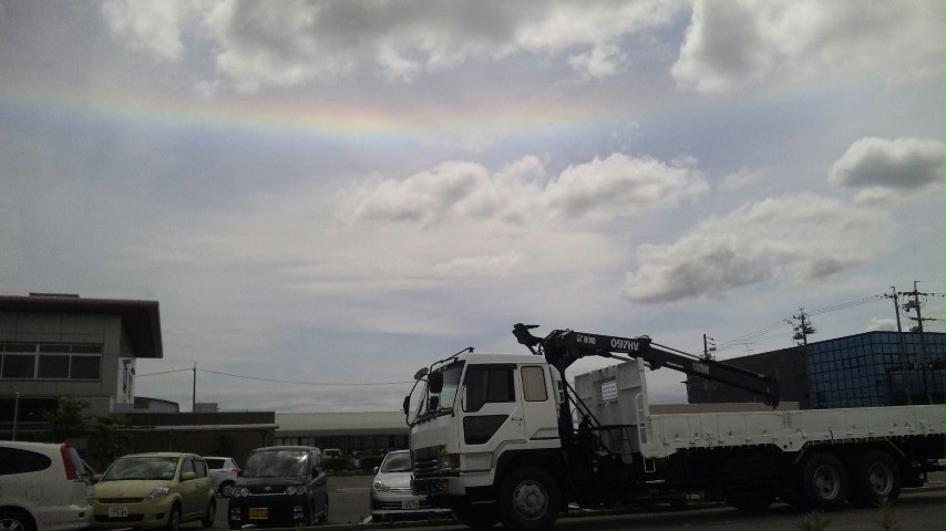 ������blog