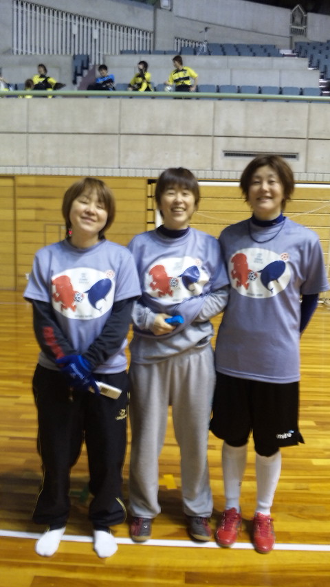 ������blog