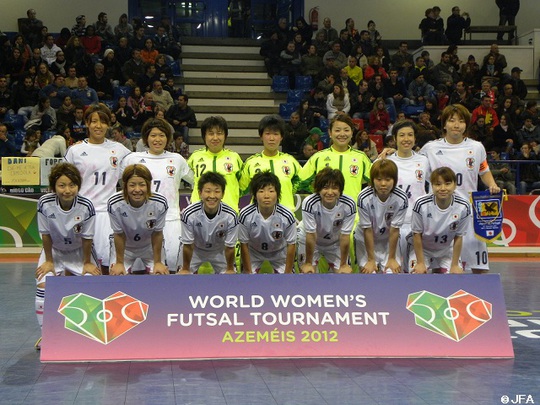 ������blog