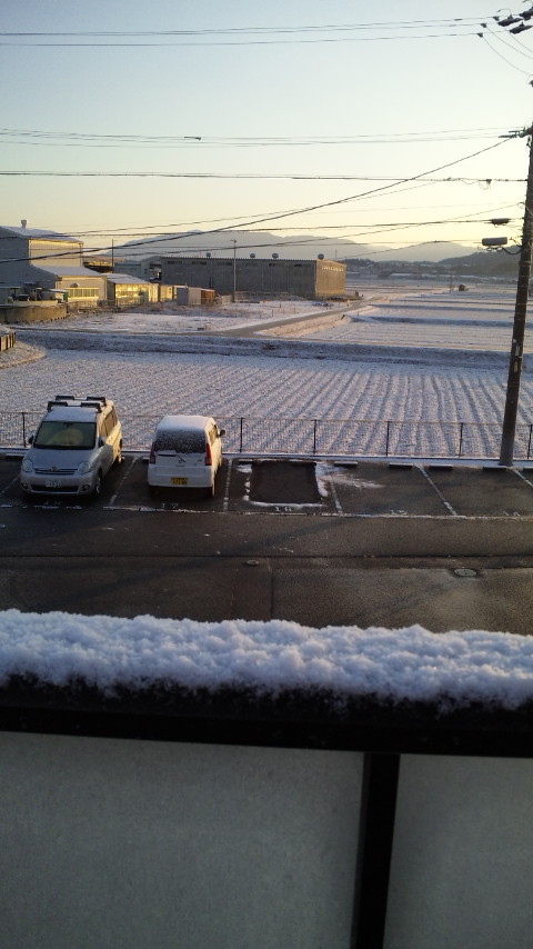 ������blog