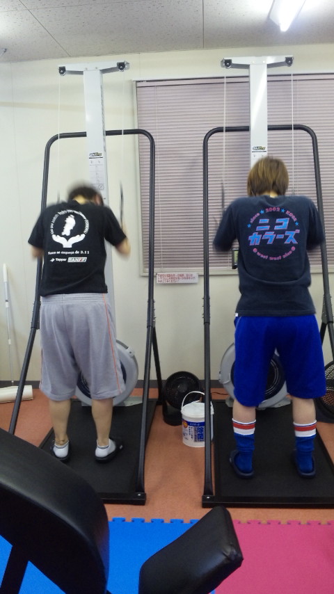 ������blog