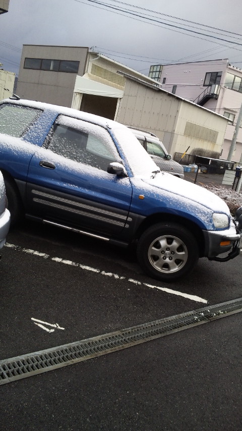 ������blog