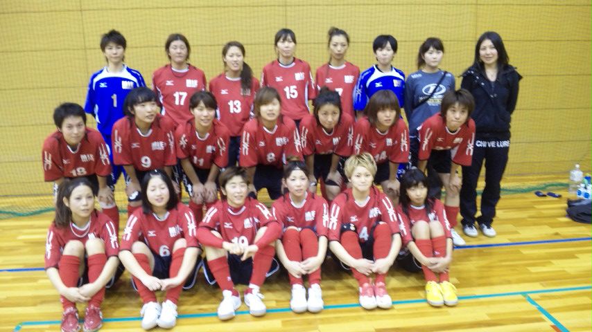 ������blog