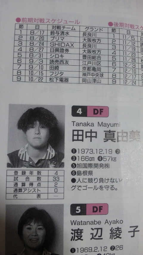 ������blog