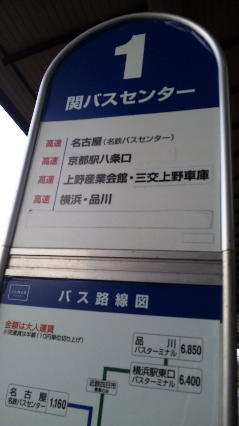 ������blog