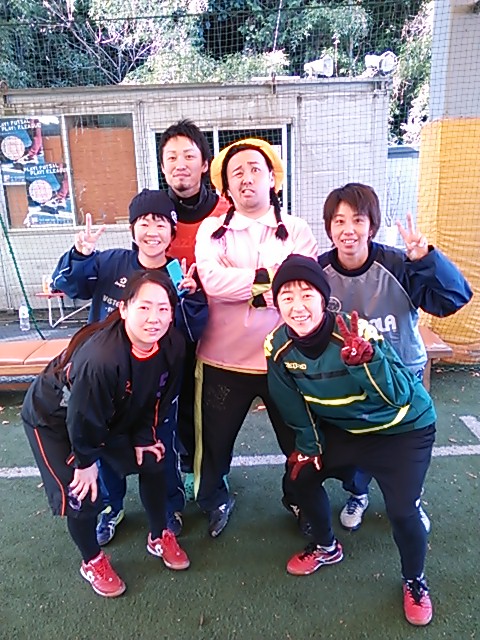 ������blog