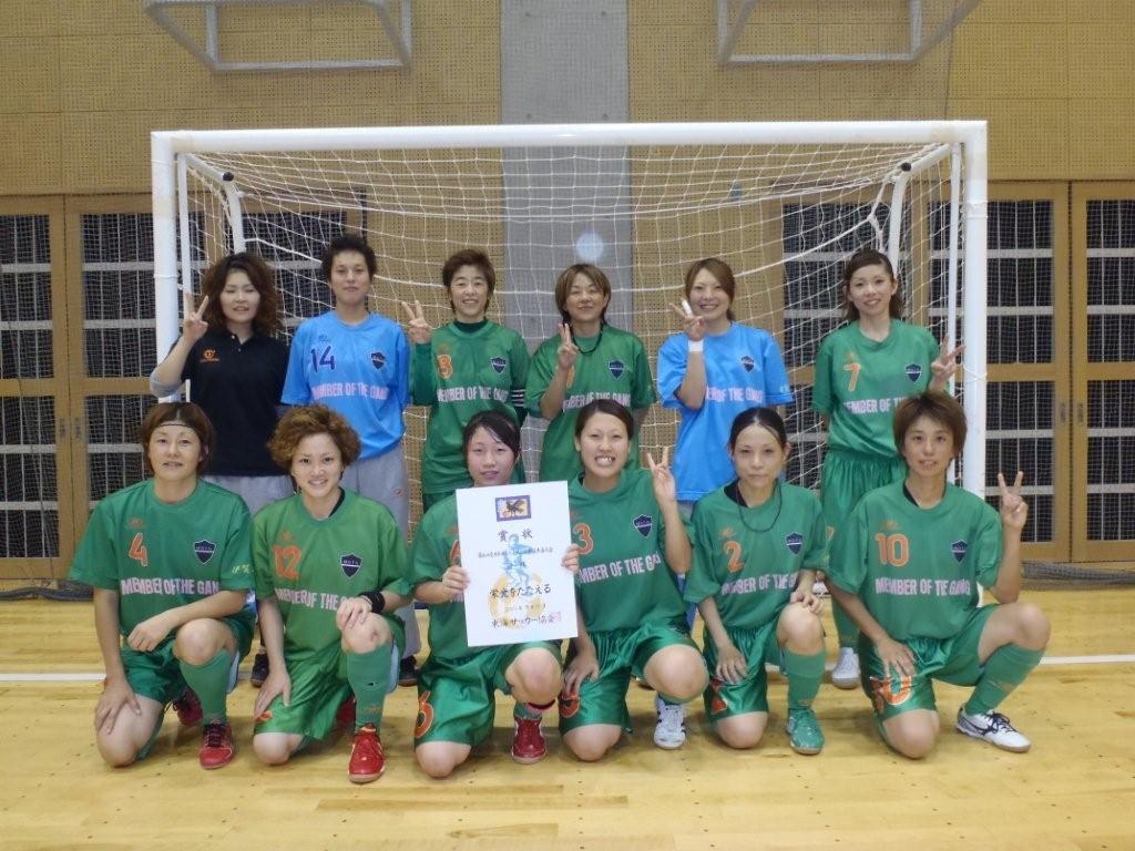 ������blog