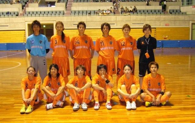 ������blog