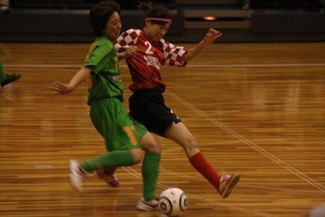 ������blog