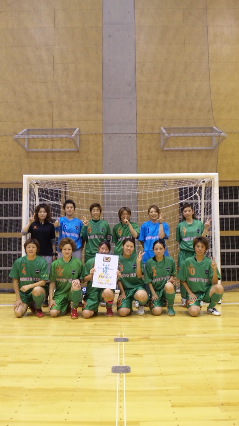 ������blog