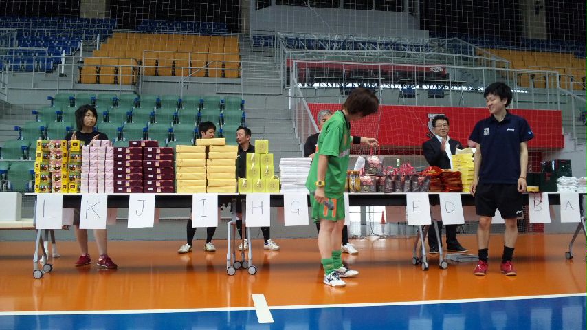 ������blog