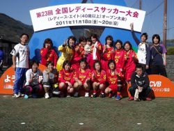 ������blog