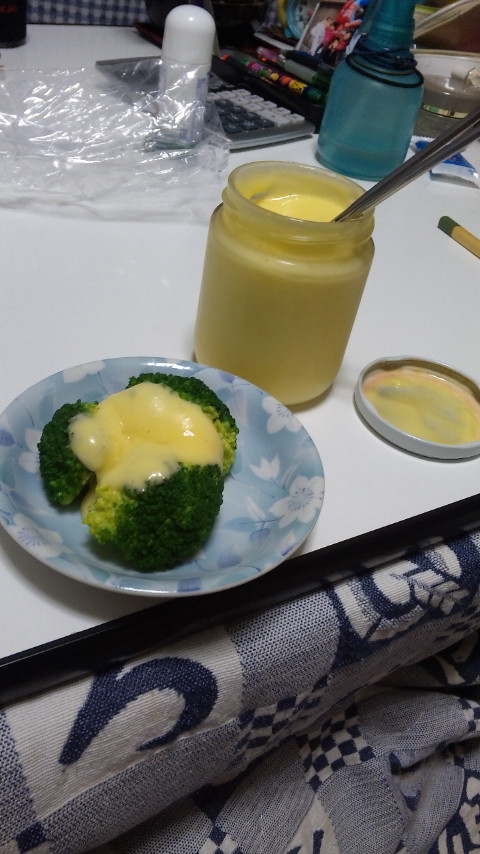 ������blog