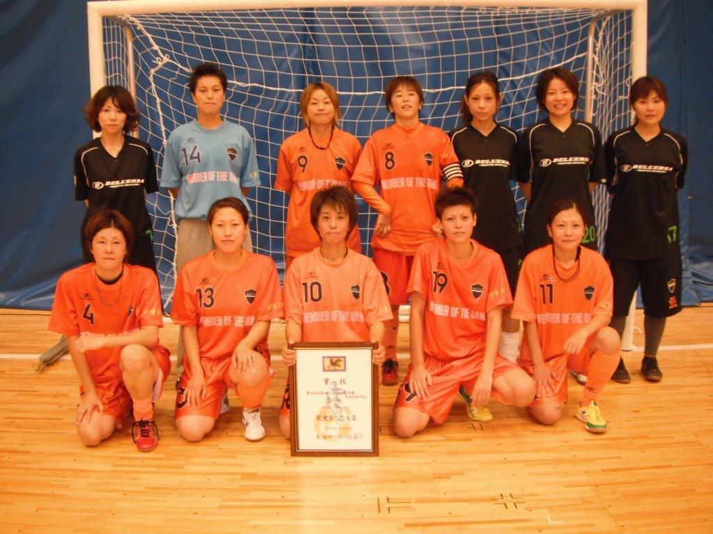 ������blog