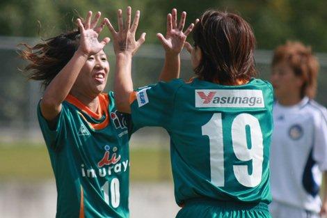 ������blog