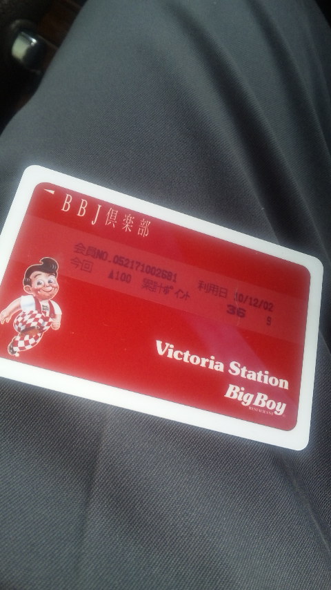 ������blog